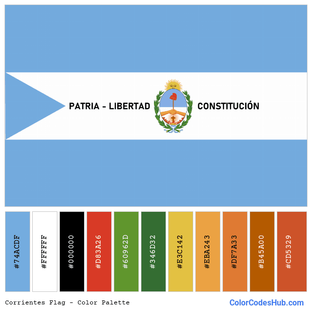 Corrientes flag color palette