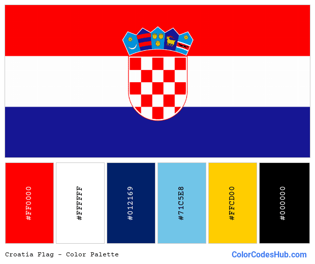 Croatia flag color palette