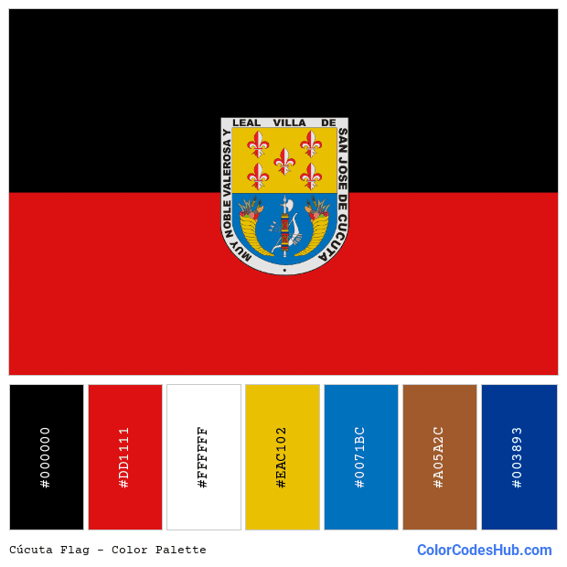 Cúcuta flag color palette