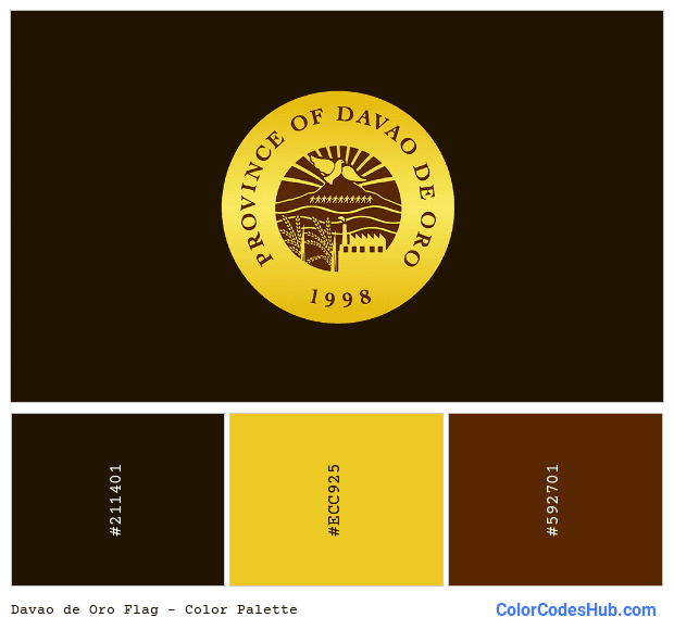 Davao de Oro flag color palette