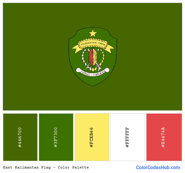 East Kalimantan flag color palette