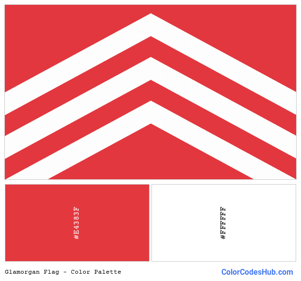 Glamorgan flag color palette
