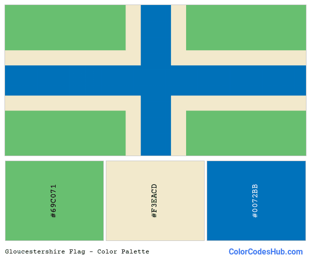 Gloucestershire flag color palette