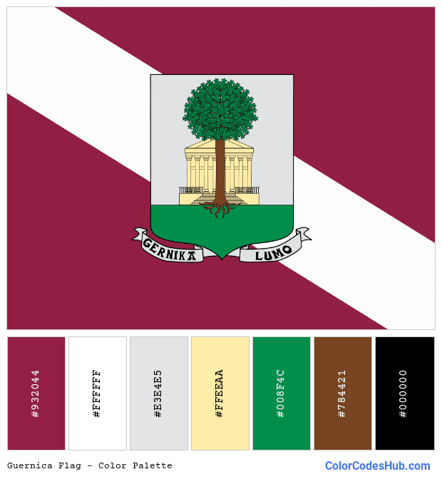 Guernica flag color palette