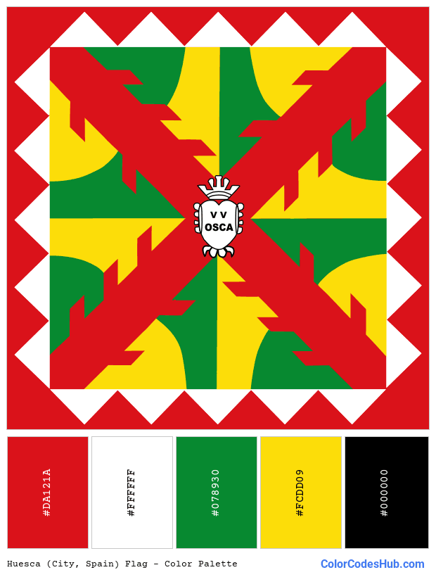 Huesca (City, Spain) flag color palette