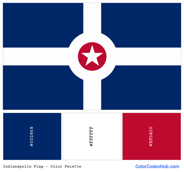 Indianapolis flag color palette