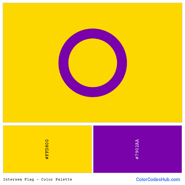 Intersex flag color palette