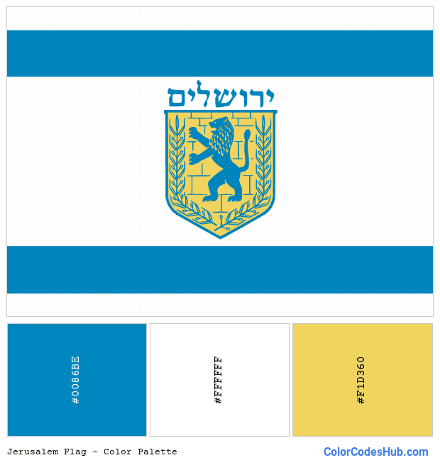 Jerusalem flag color palette