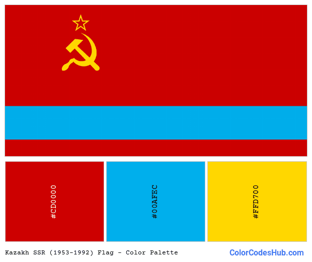 Kazakh SSR (1953–1992) flag color palette