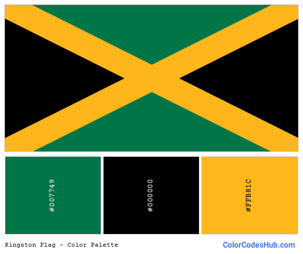 Kingston flag color palette