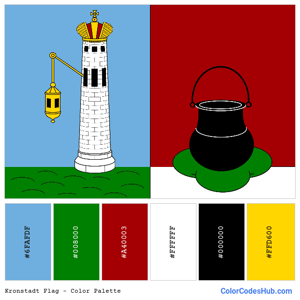 Kronstadt flag color palette