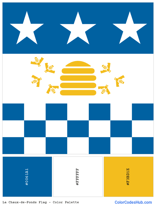 La Chaux-de-Fonds flag color palette