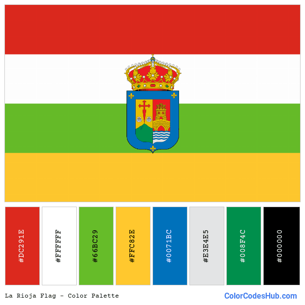 La Rioja flag color palette