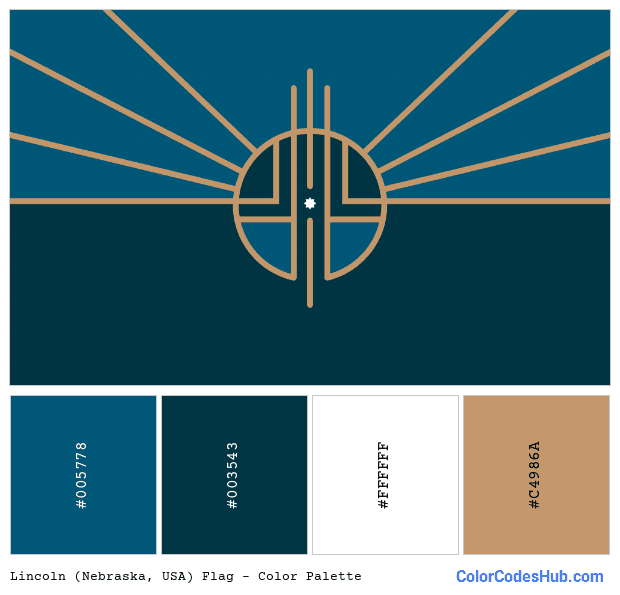Lincoln (Nebraska, USA) flag color palette