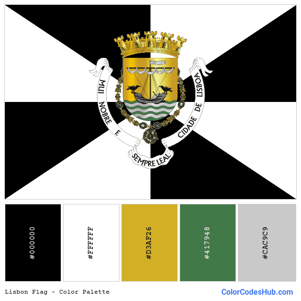 Lisbon flag color palette