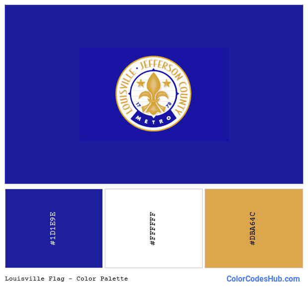 Louisville flag color palette