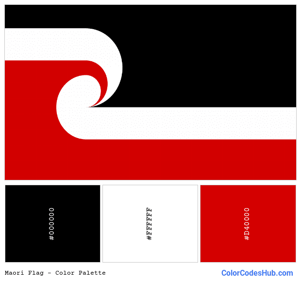 Maori flag color palette