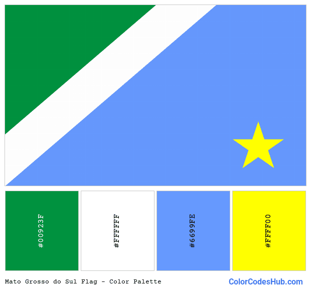 Mato Grosso do Sul flag color palette