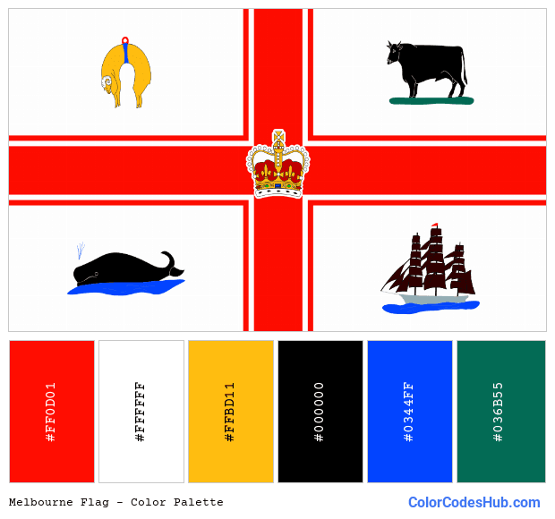 Melbourne flag color palette