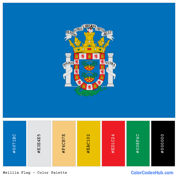 Melilla flag color palette