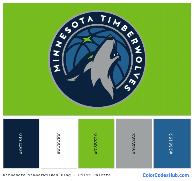 Minnesota Timberwolves flag color palette