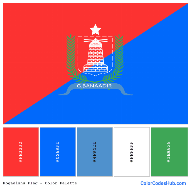 Mogadishu flag color palette