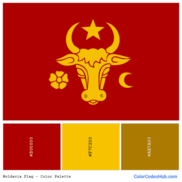 Moldavia flag color palette