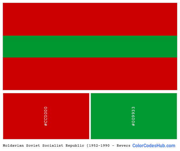 Moldavian Soviet Socialist Republic (1952–1990 – Reverse) flag color palette