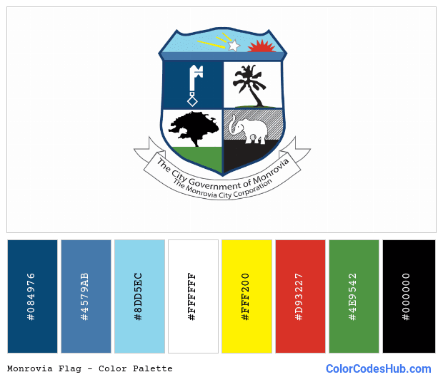 Monrovia flag color palette