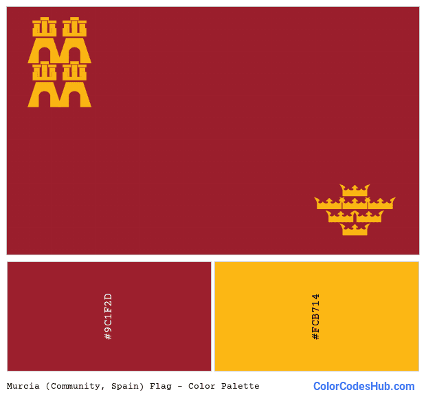 Murcia (Community, Spain) flag color palette