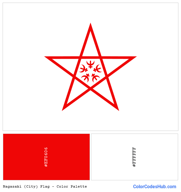 Nagasaki (City) flag color palette