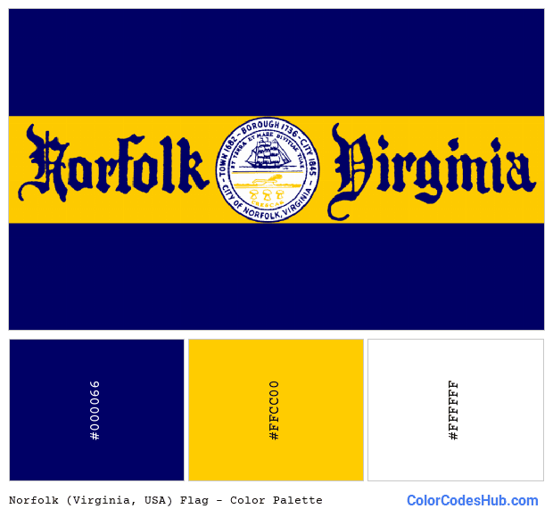Norfolk (Virginia, USA) flag color palette