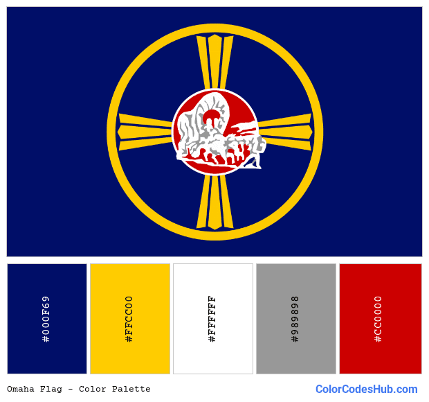 Omaha flag color palette