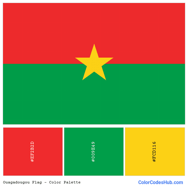 Ouagadougou flag color palette