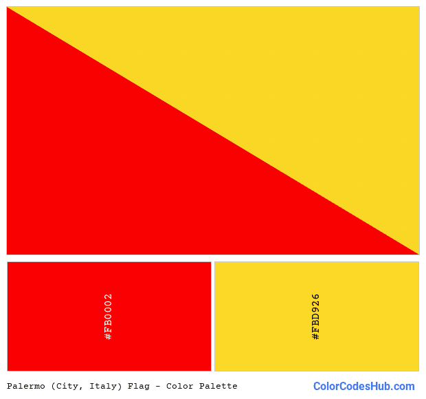 Palermo (City, Italy) flag color palette