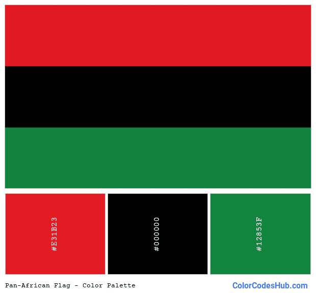 Pan-African flag color palette