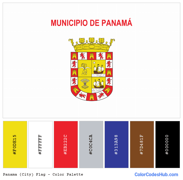 Panama (City) flag color palette