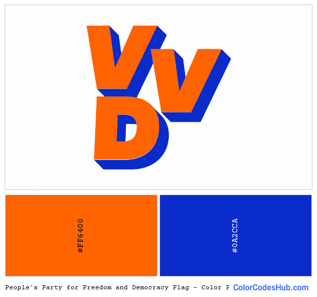 People’s Party for Freedom and Democracy flag color palette
