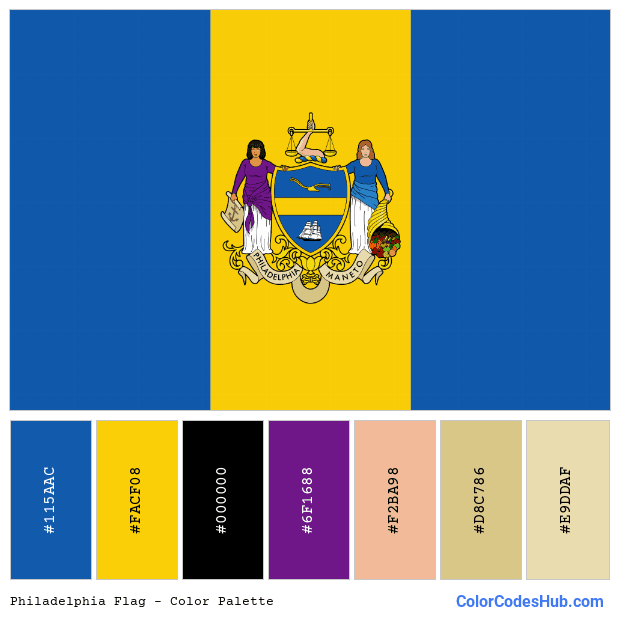 Philadelphia flag color palette
