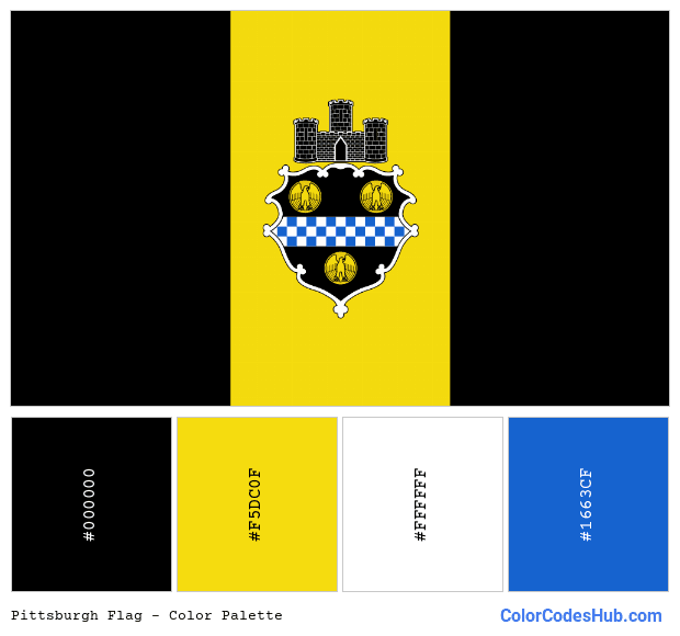 Pittsburgh flag color palette