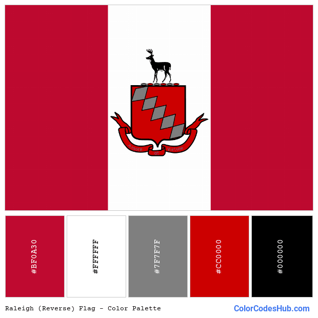 Raleigh (Reverse) flag color palette