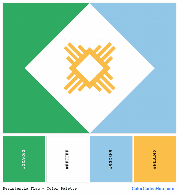 Resistencia flag color palette