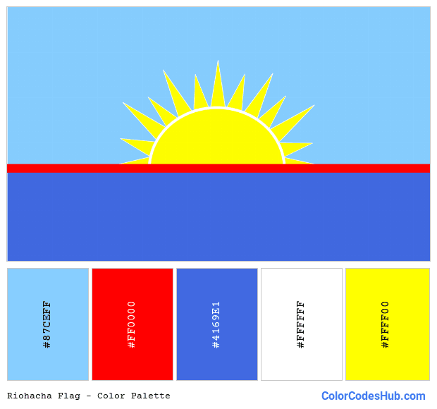 Riohacha flag color palette
