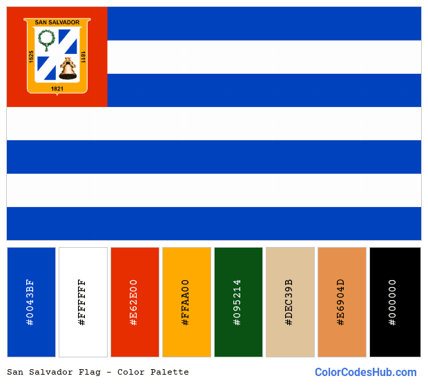 San Salvador flag color palette