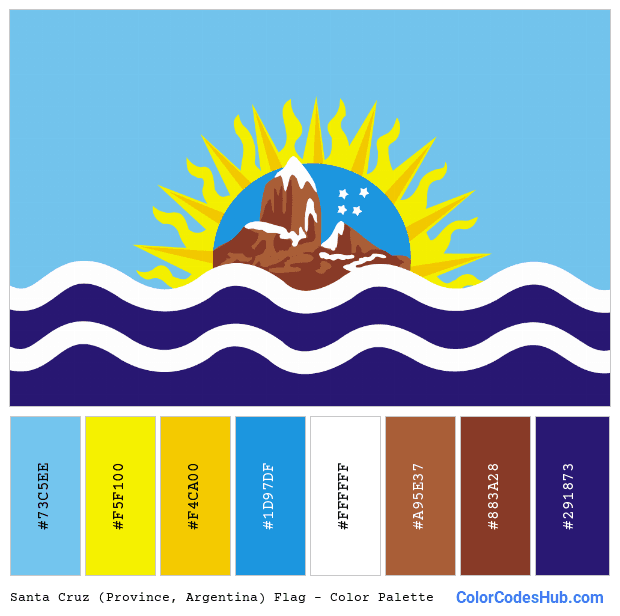 Santa Cruz (Province, Argentina) flag color palette