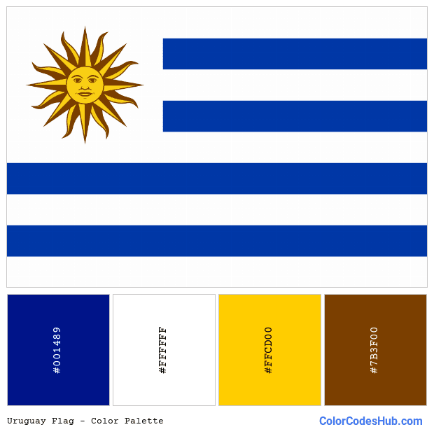Uruguay flag color palette