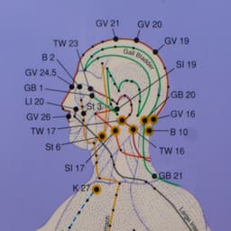 Acupressure