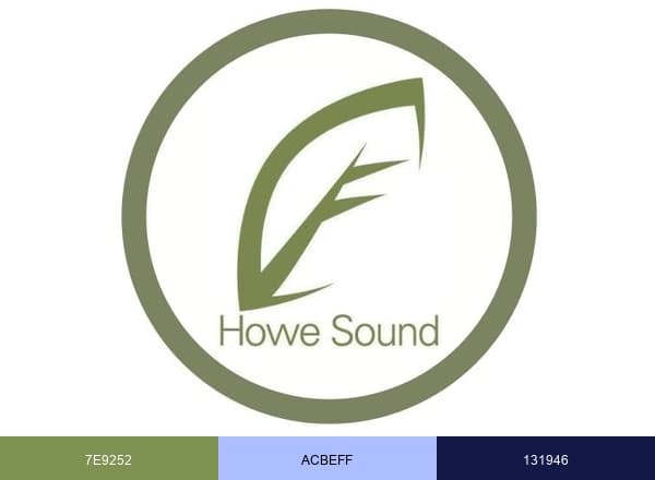 Community Futures Howe Sound brand color palette