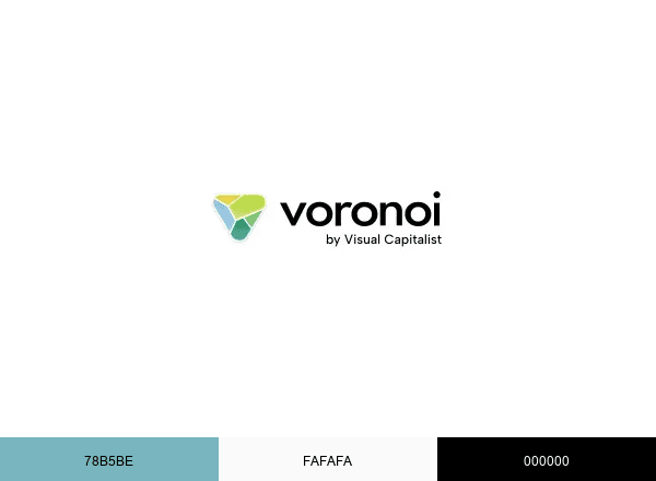 Voronoi App brand color palette